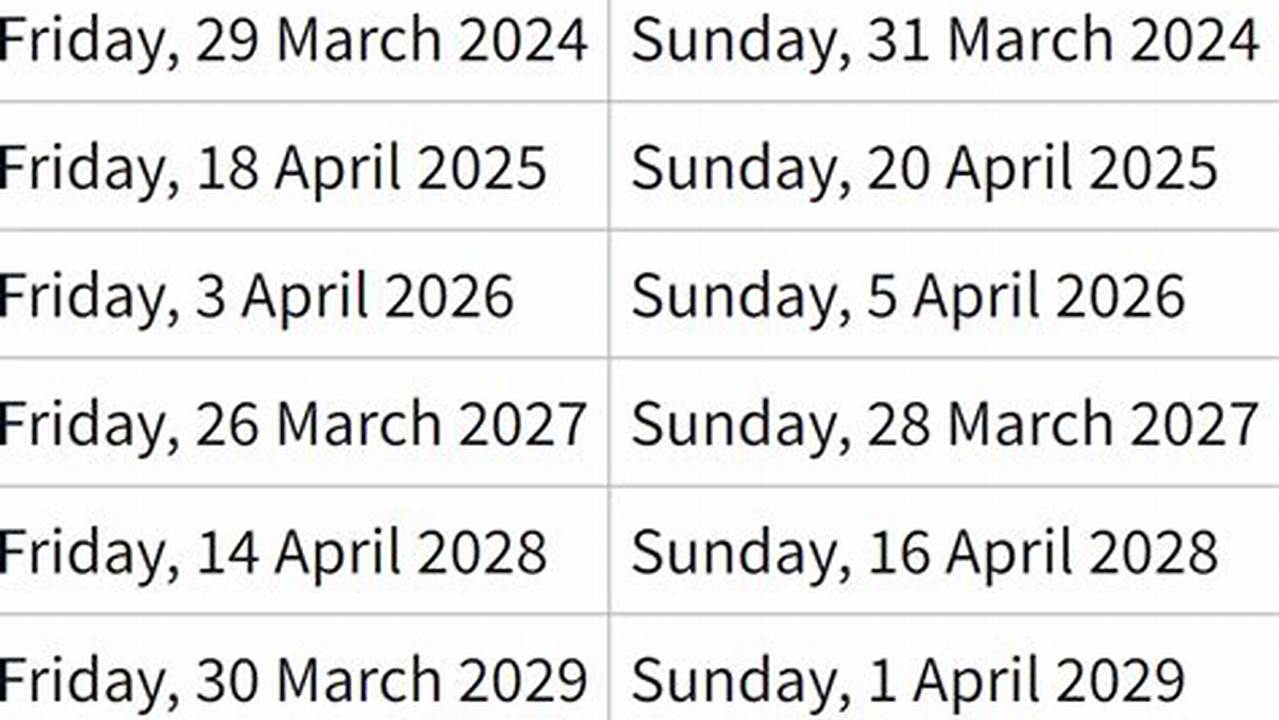 2024 Calendar Easter Days Calculator Program