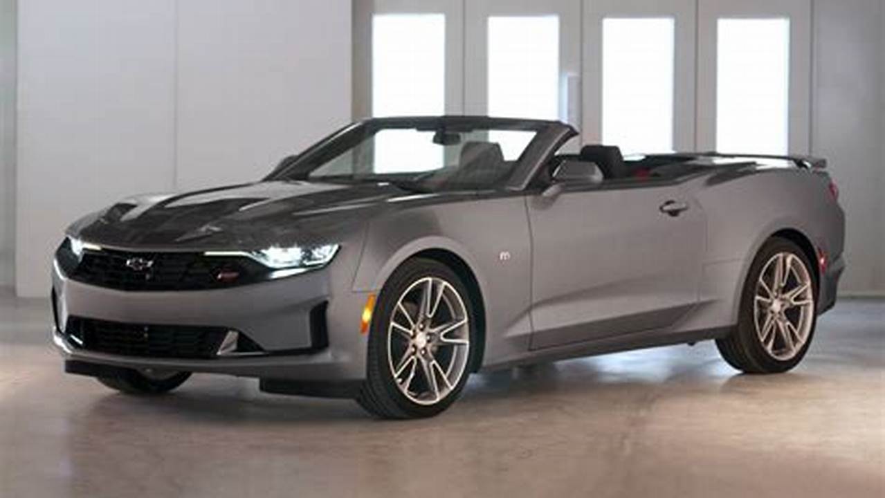2025 Camaro Convertible Price