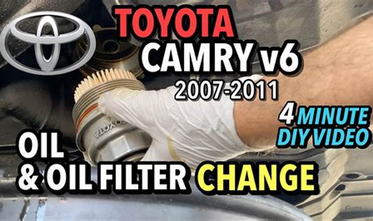 2024 Camry Hybrid Oil Change