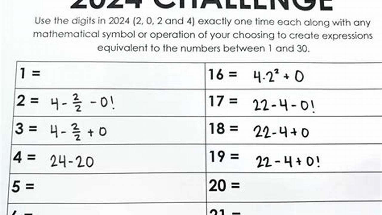 2024 Challenge Math Answers