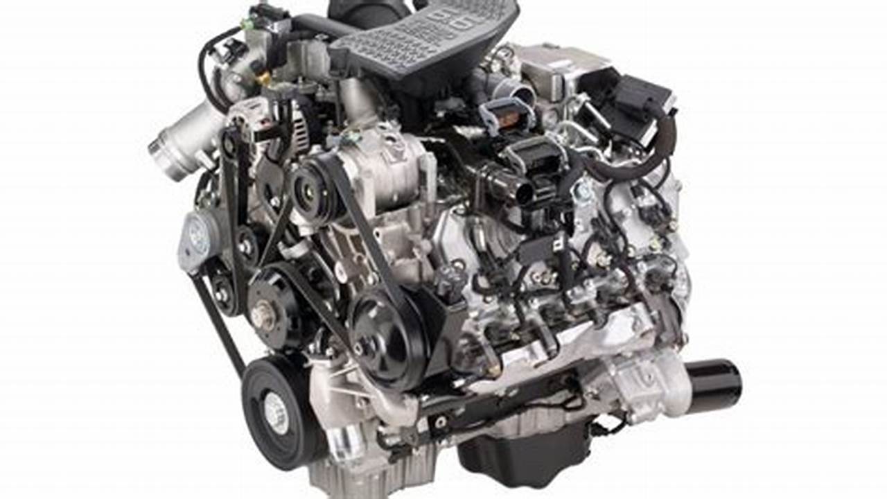 2024 Chevy Duramax Engine Problems Complaints