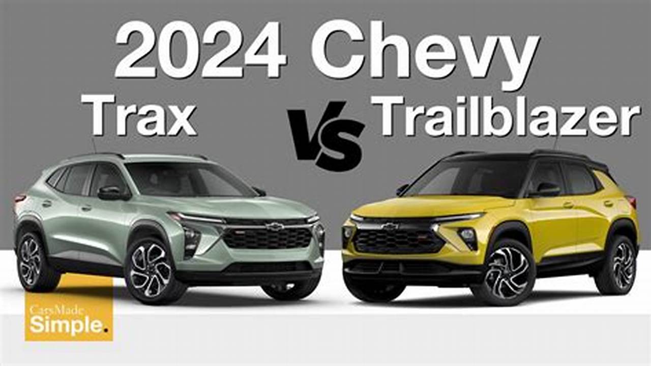 2024 Chevy Trax Model Comparison