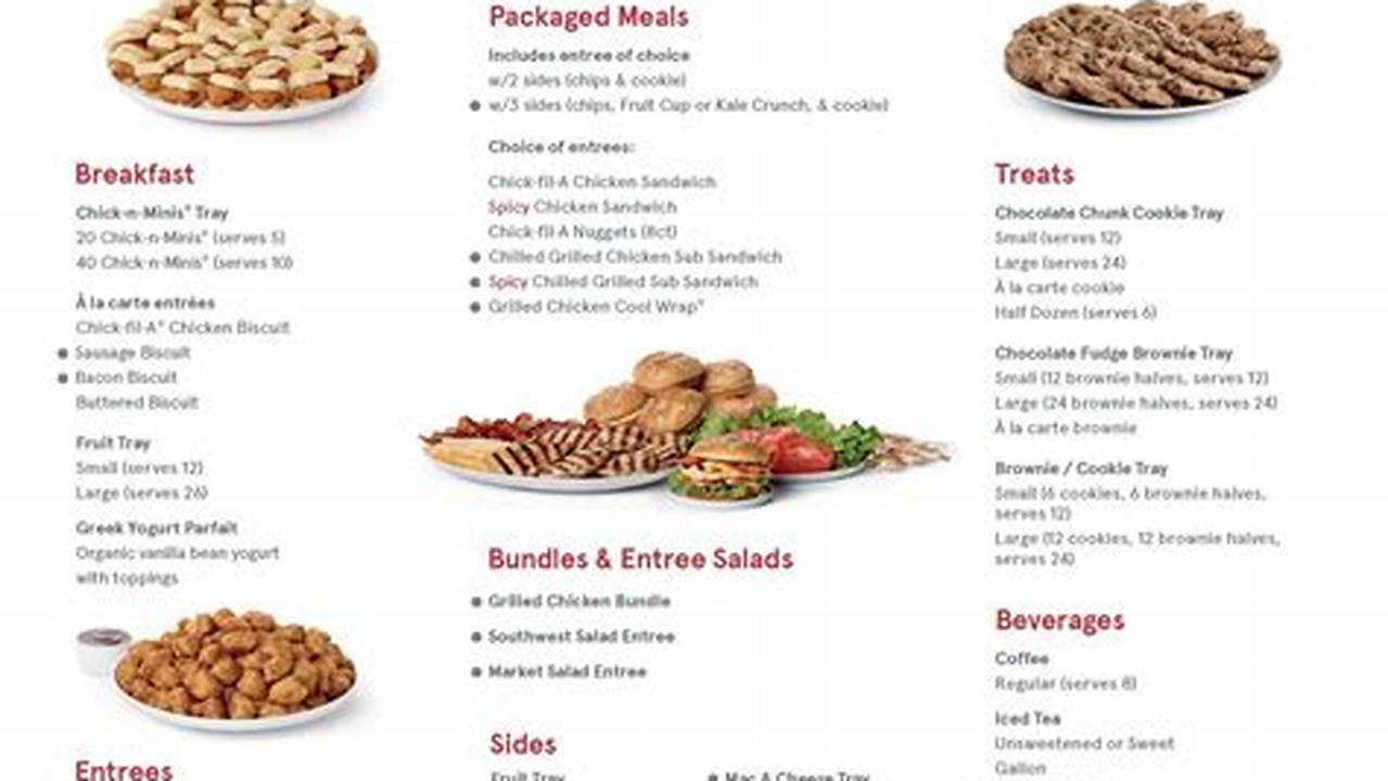 2024 Chick Fil A Menu