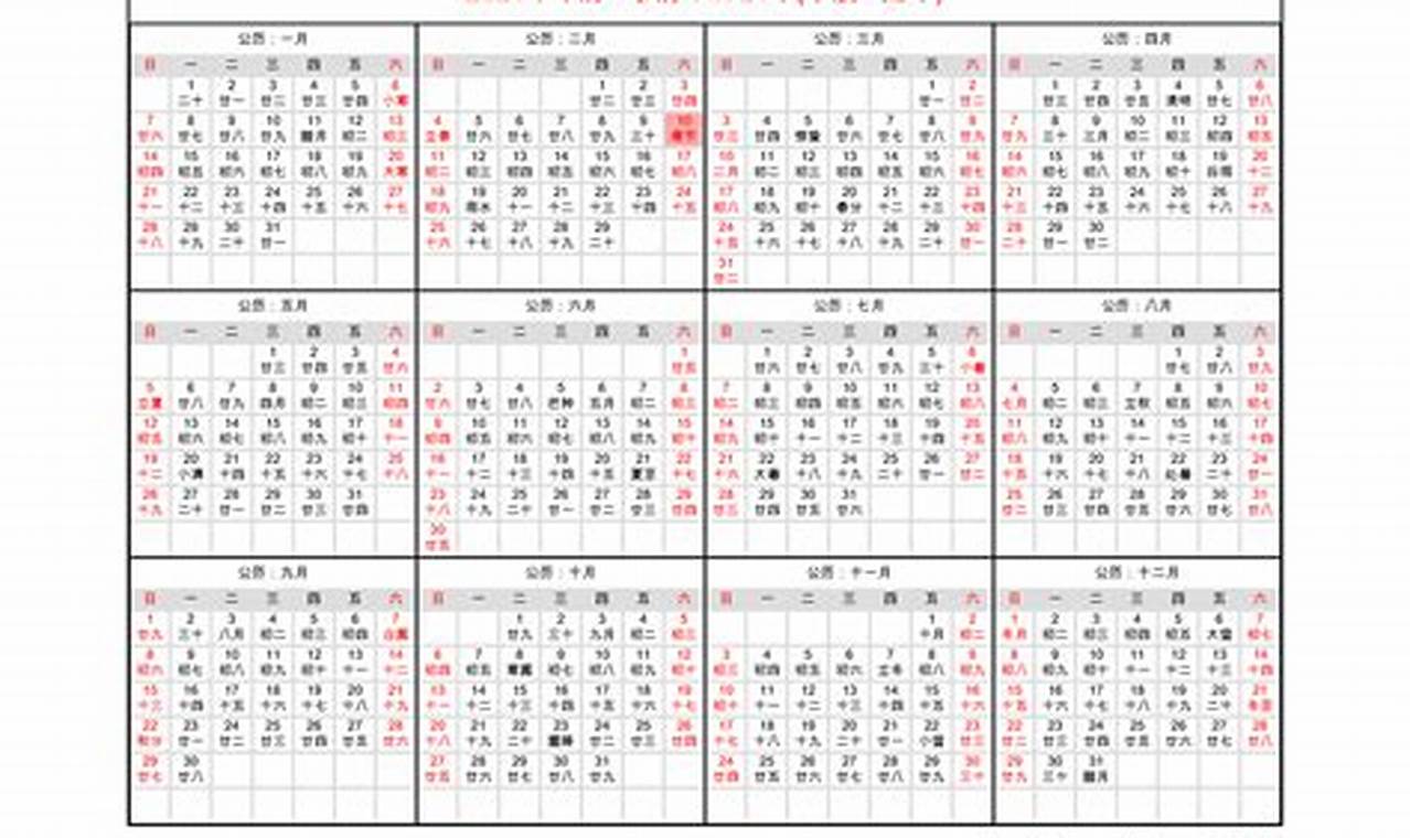2024 Chinese New Year Date Lunar Calendar Dates