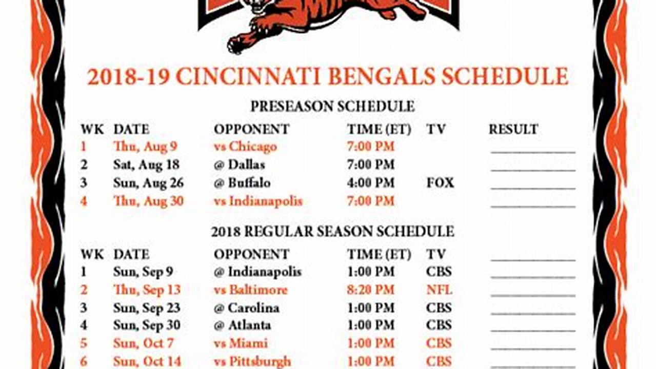 2024 Cincinnati Bengals Schedule