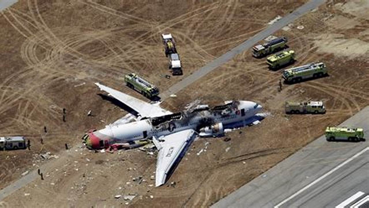 2024 Commercial Plane Crashes