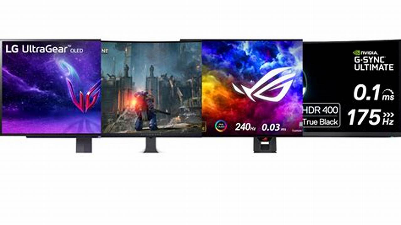 2024 Computer Monitors