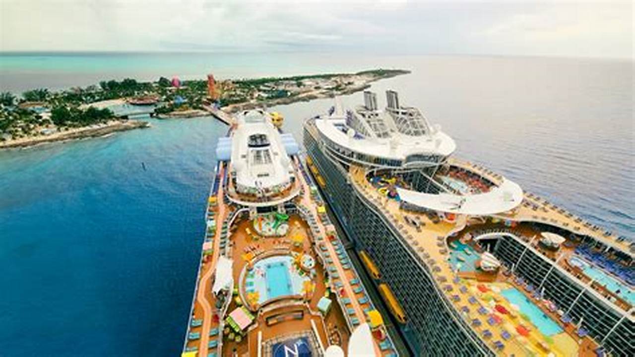 2024 Cruise Year For Royal Caribbean Cruises With Departure Dates, Ship Names, Cruise Lengths, Cruise Names, Starting Point/End Points And Prices., 2024