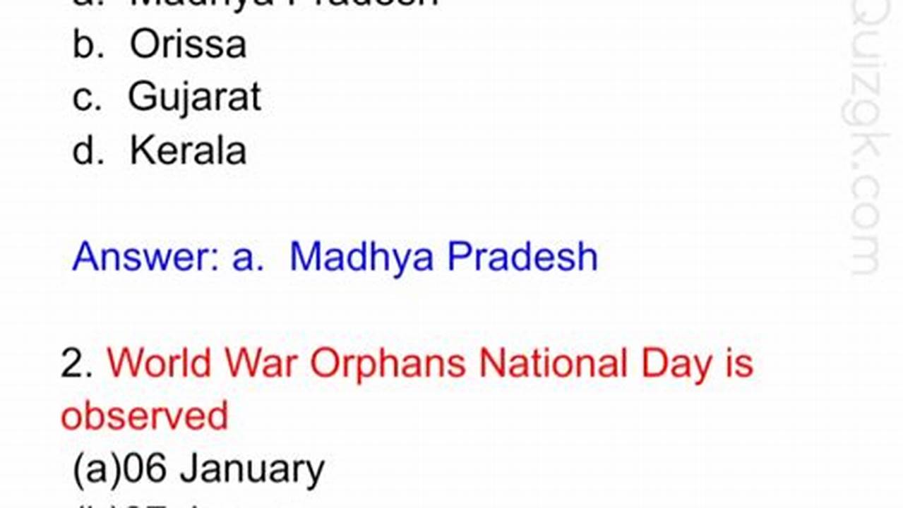 2024 Current Affairs Questions And Answers