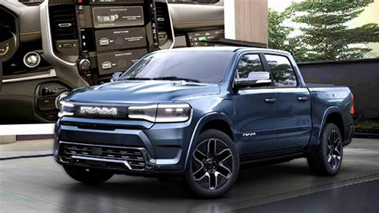 2024 Dodge Lineup Models