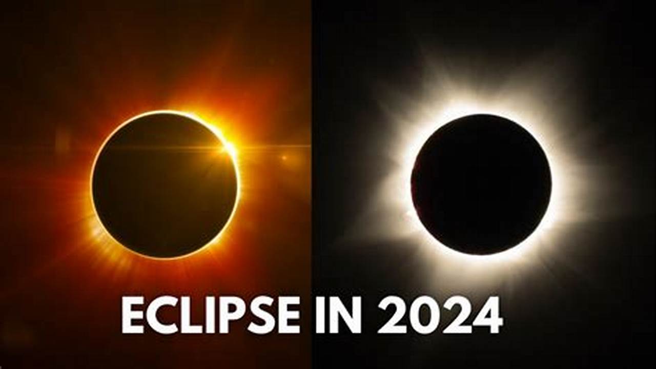 2024 Eclipse Dates Astrology Answers