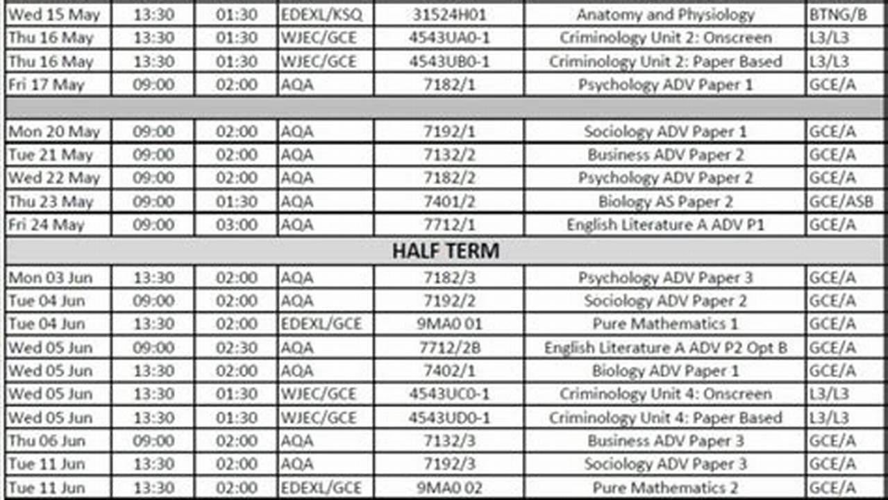 2024 Exam Timetable Edexcel