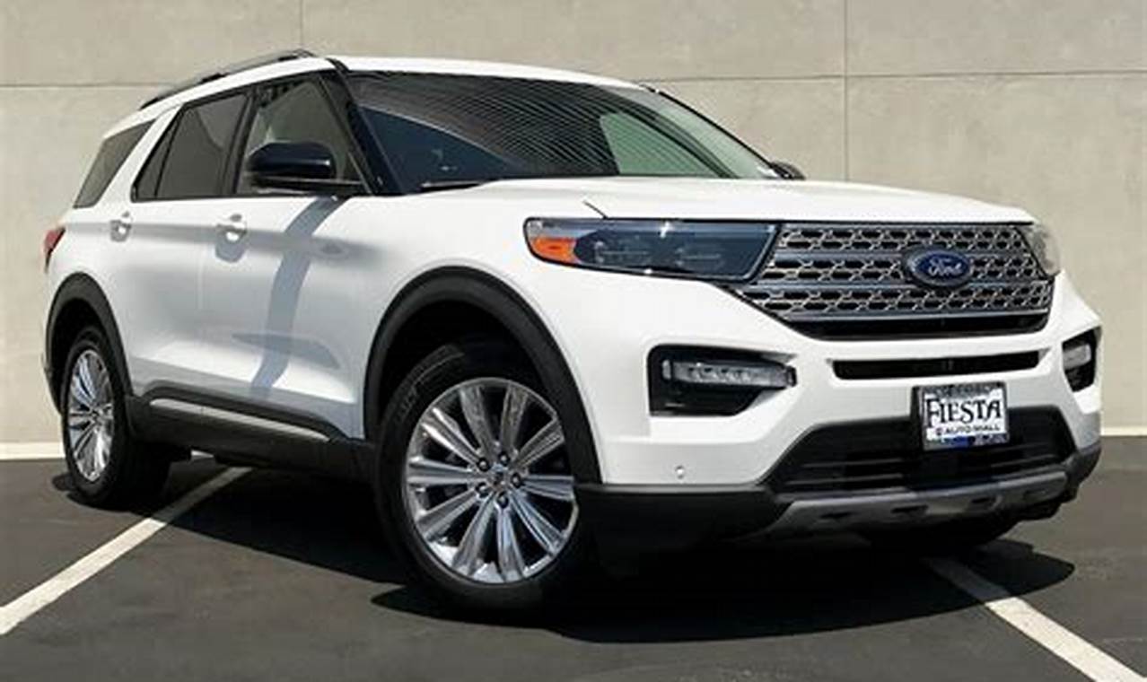 2024 Ford Explorer Limited 4wd