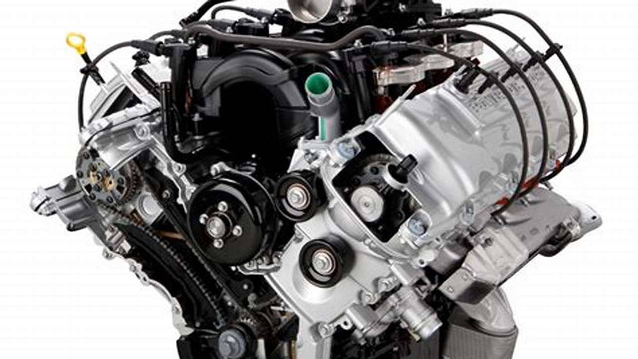 2024 Ford F 150 Engine Options