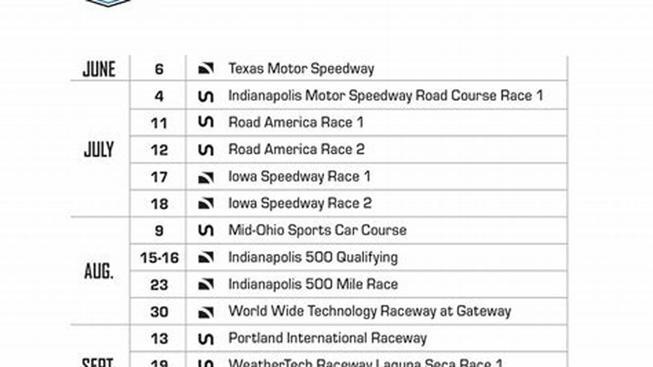 2024 Indy 500 Carb Day Schedule
