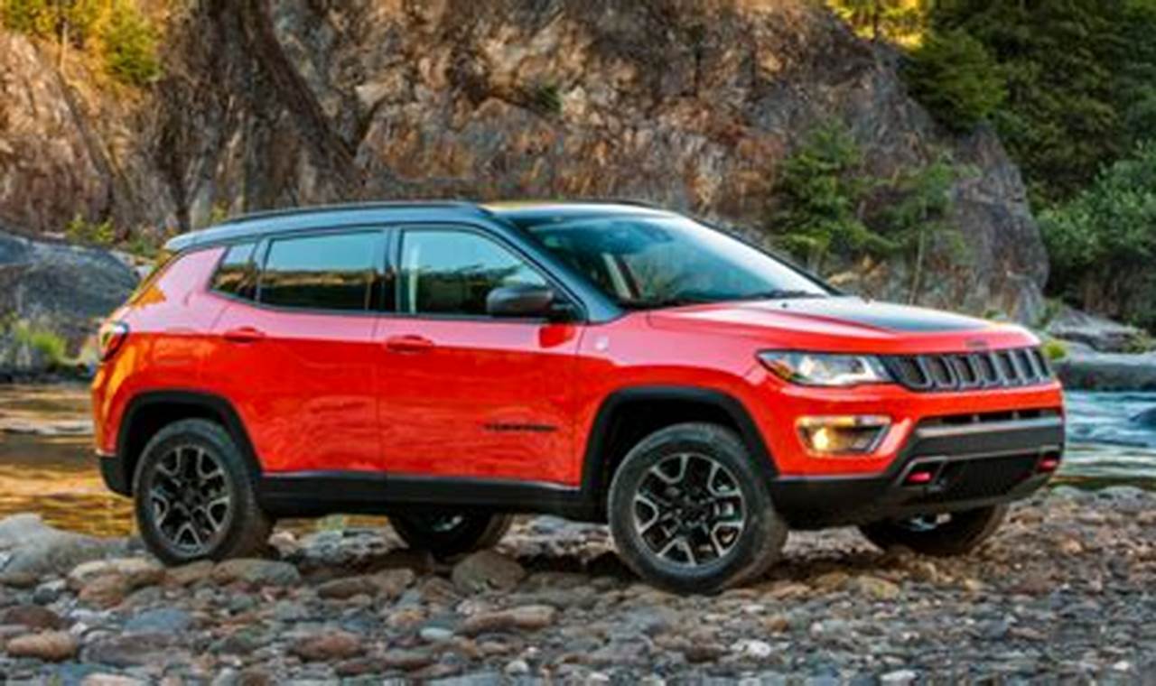 2024 Jeep Compass Release Date