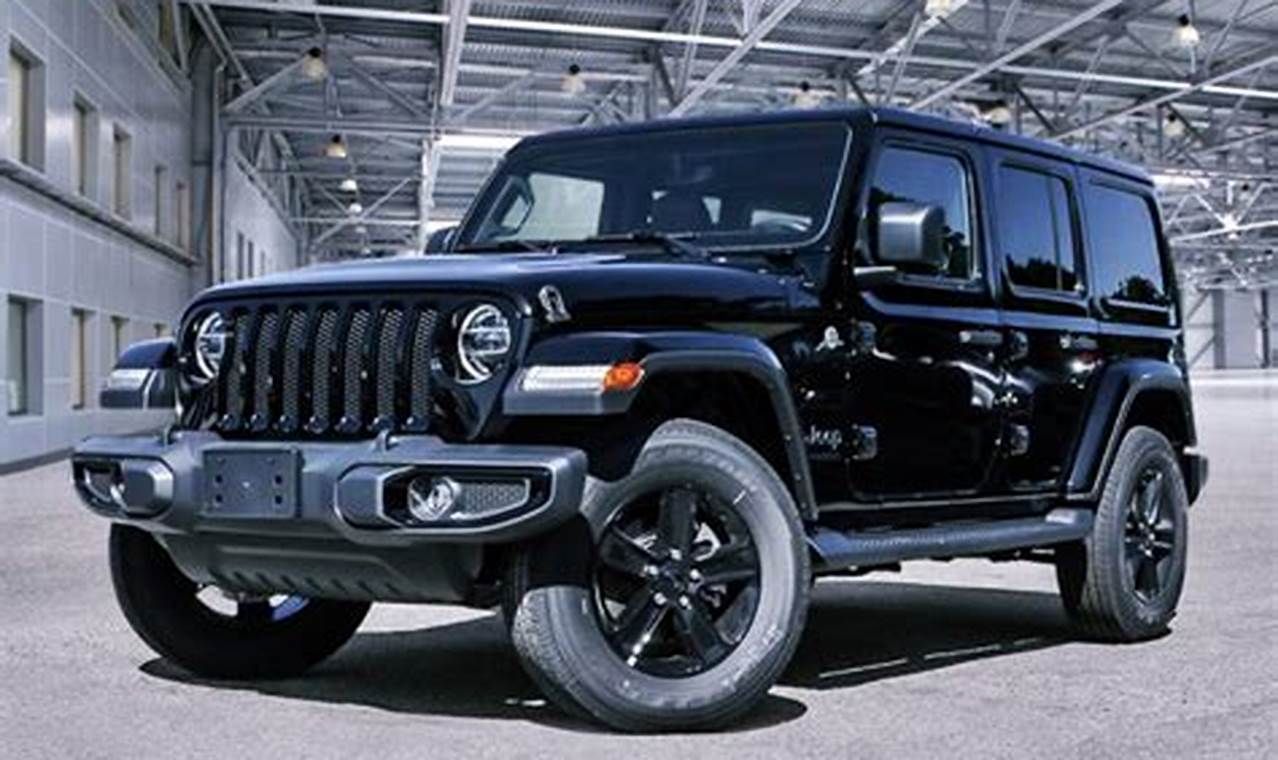 2024 Jeep Wrangler Unlimited Review Of