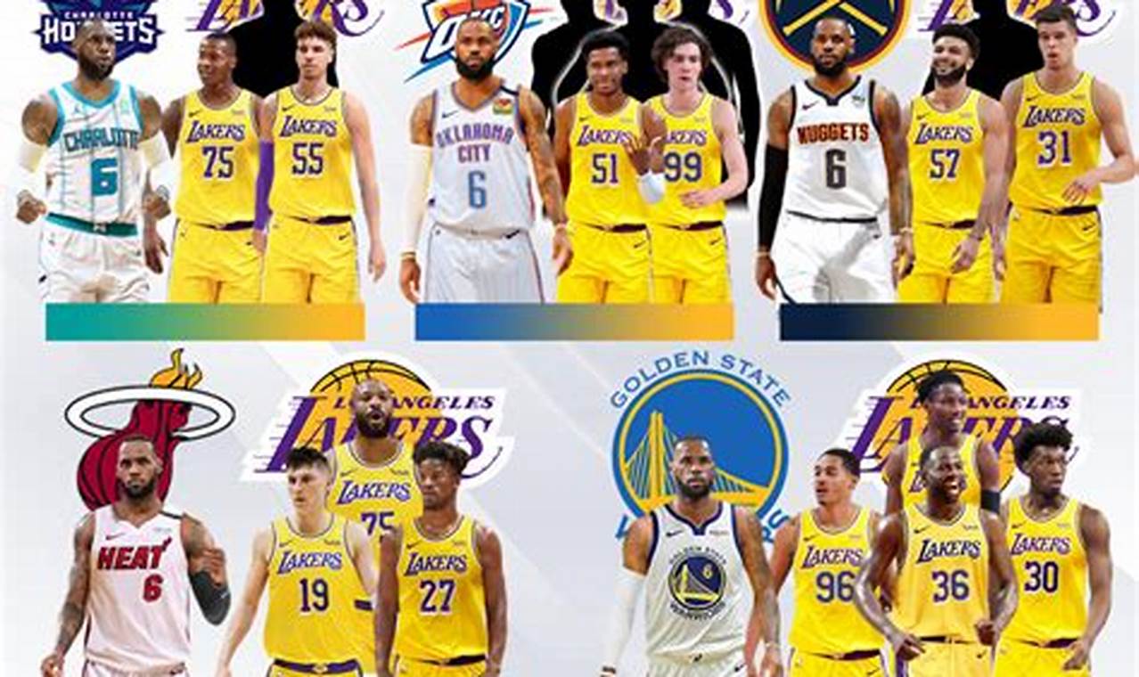 2024 Lakers Trades