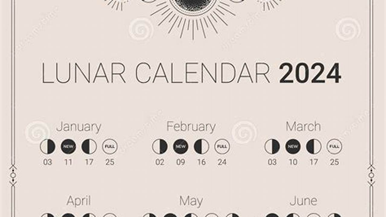 2024 Lunar Calendar Astrology Calculator Code