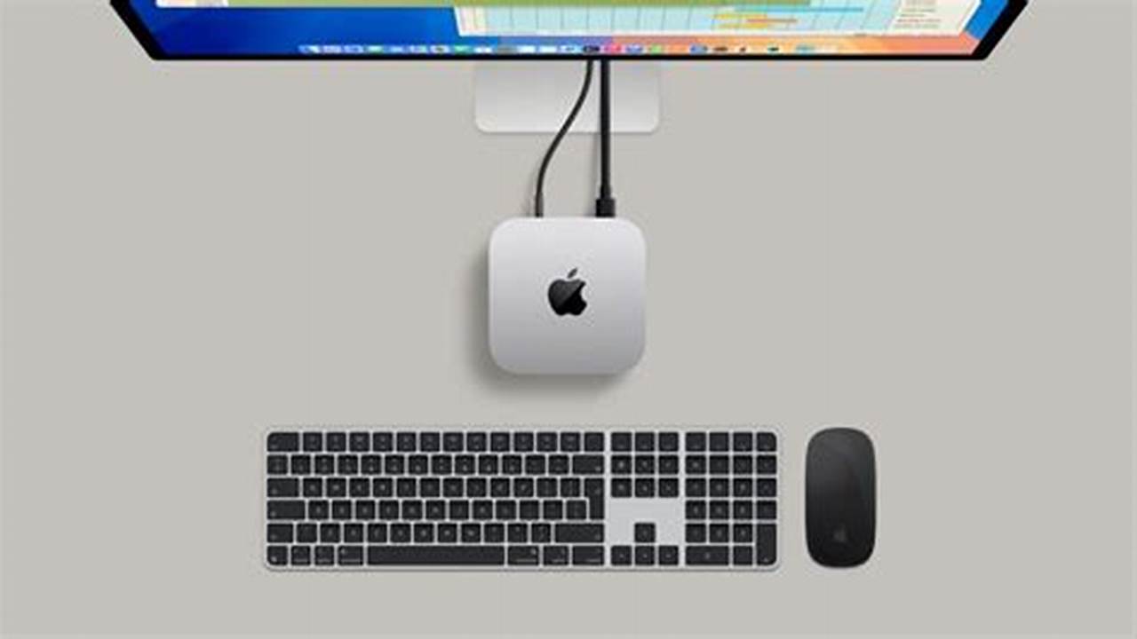 2024 Mac Mini Refresh Rate Settings