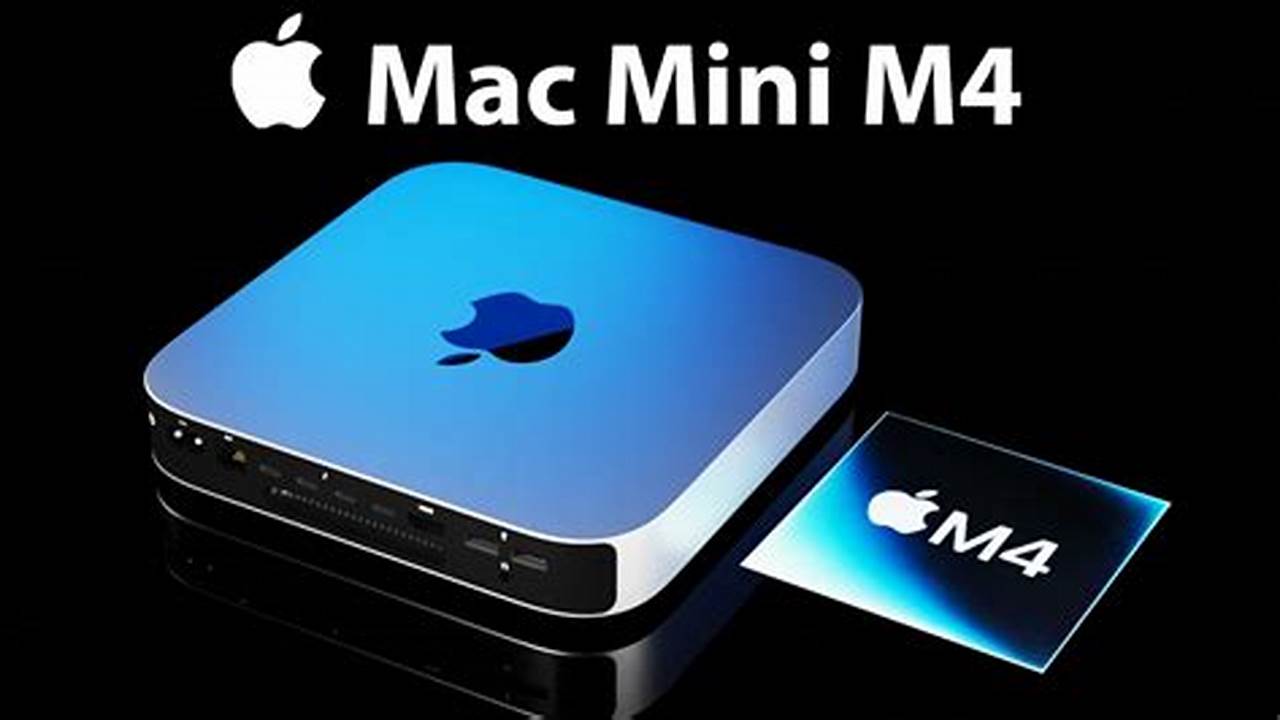 2024 Mac Mini Release Date And Price
