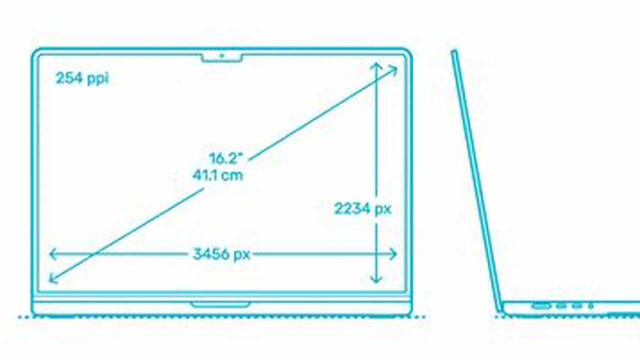 2025 Macbook Pro 16 Dimensions