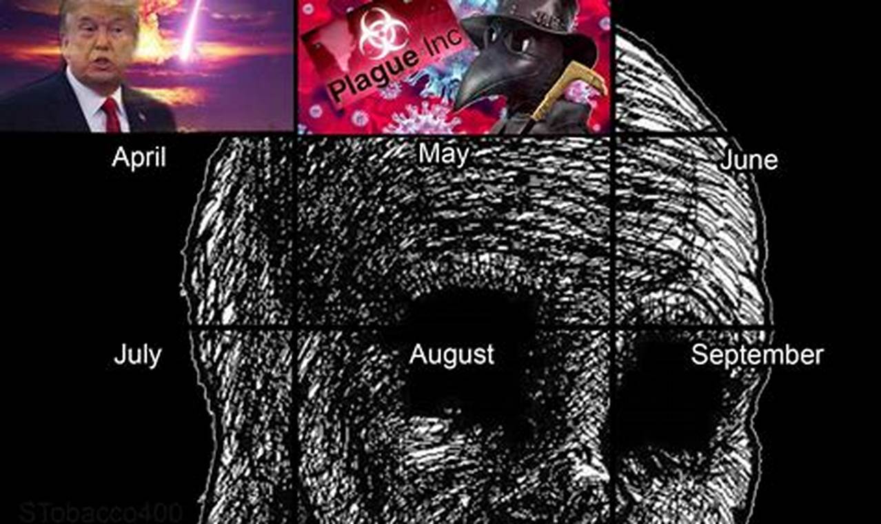 2024 Meme Calendar 2024
