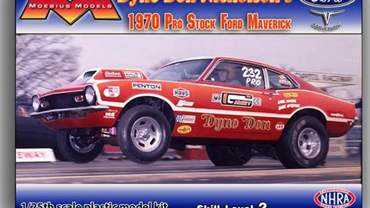 2024 Model Car Kit Releases