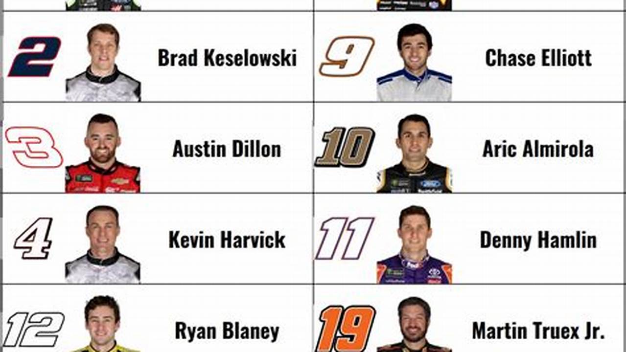 2024 Nascar Drivers Lineup