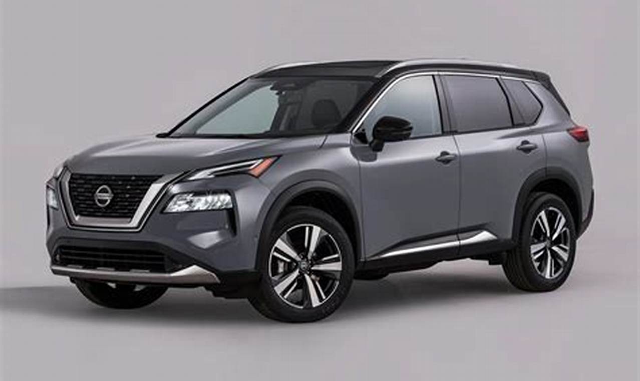 2024 Nissan Rogue Sv For Sale