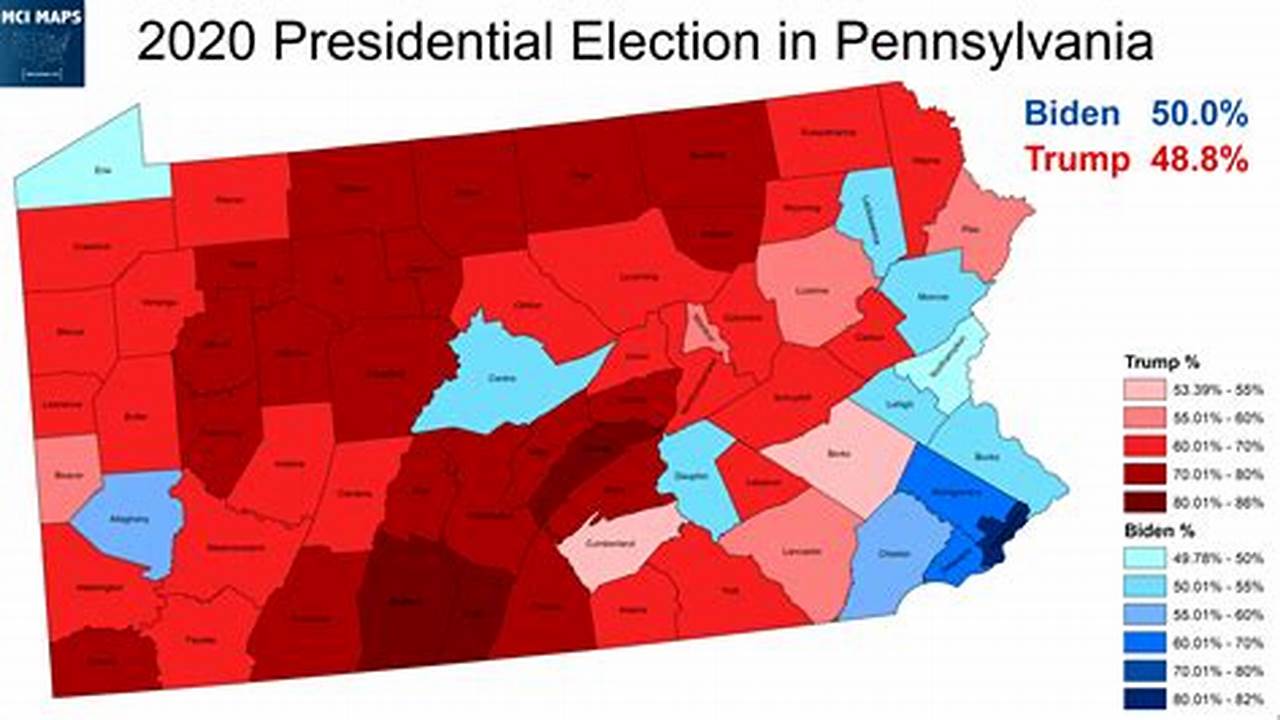 2024 Pa Election Results