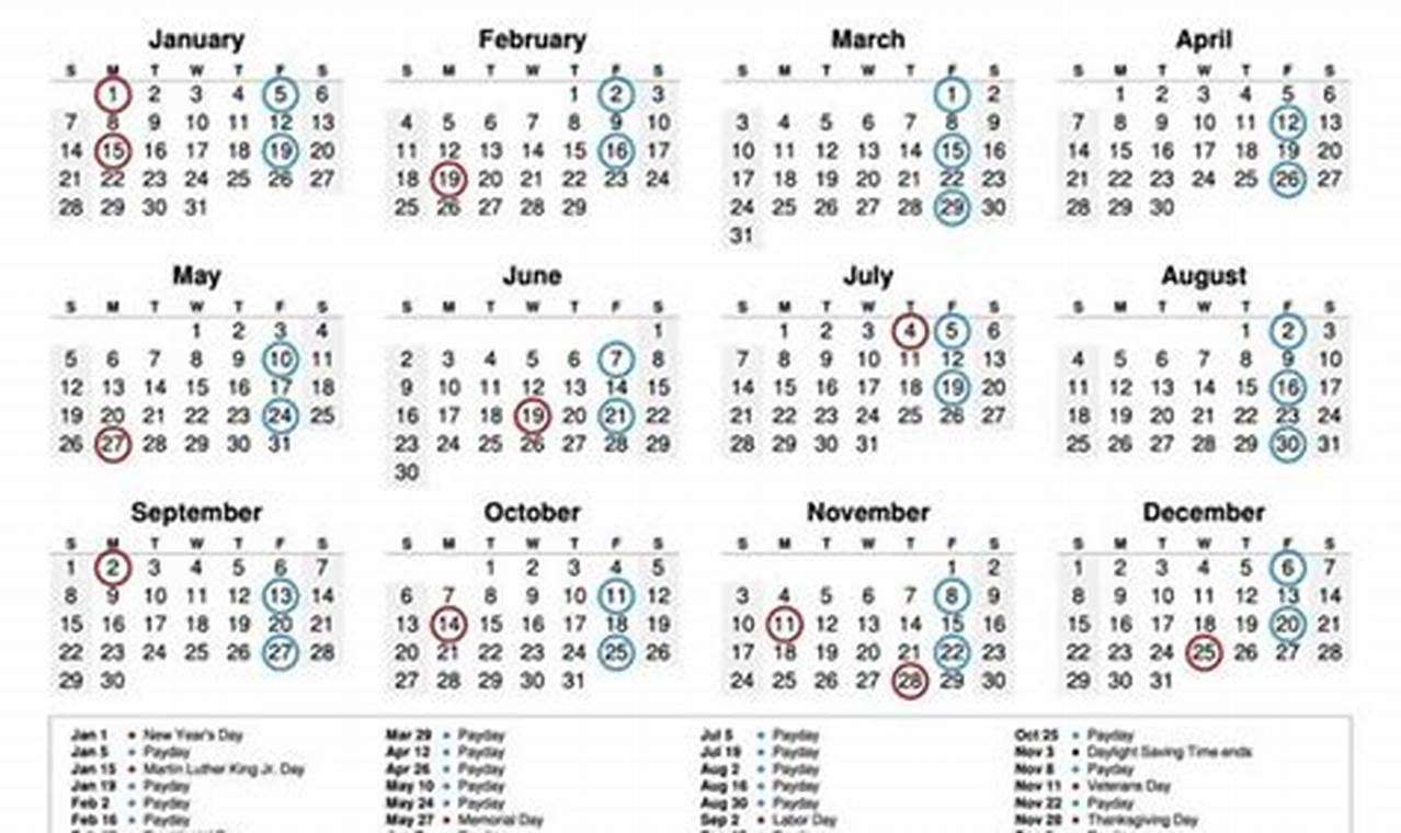2024 Postal Holiday And Payday Calendar