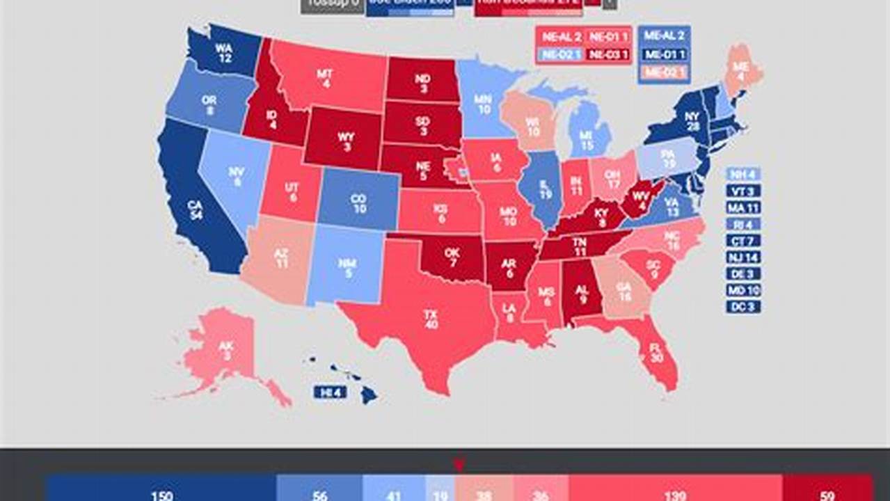 2024 Presidential Election Predictions Reddit