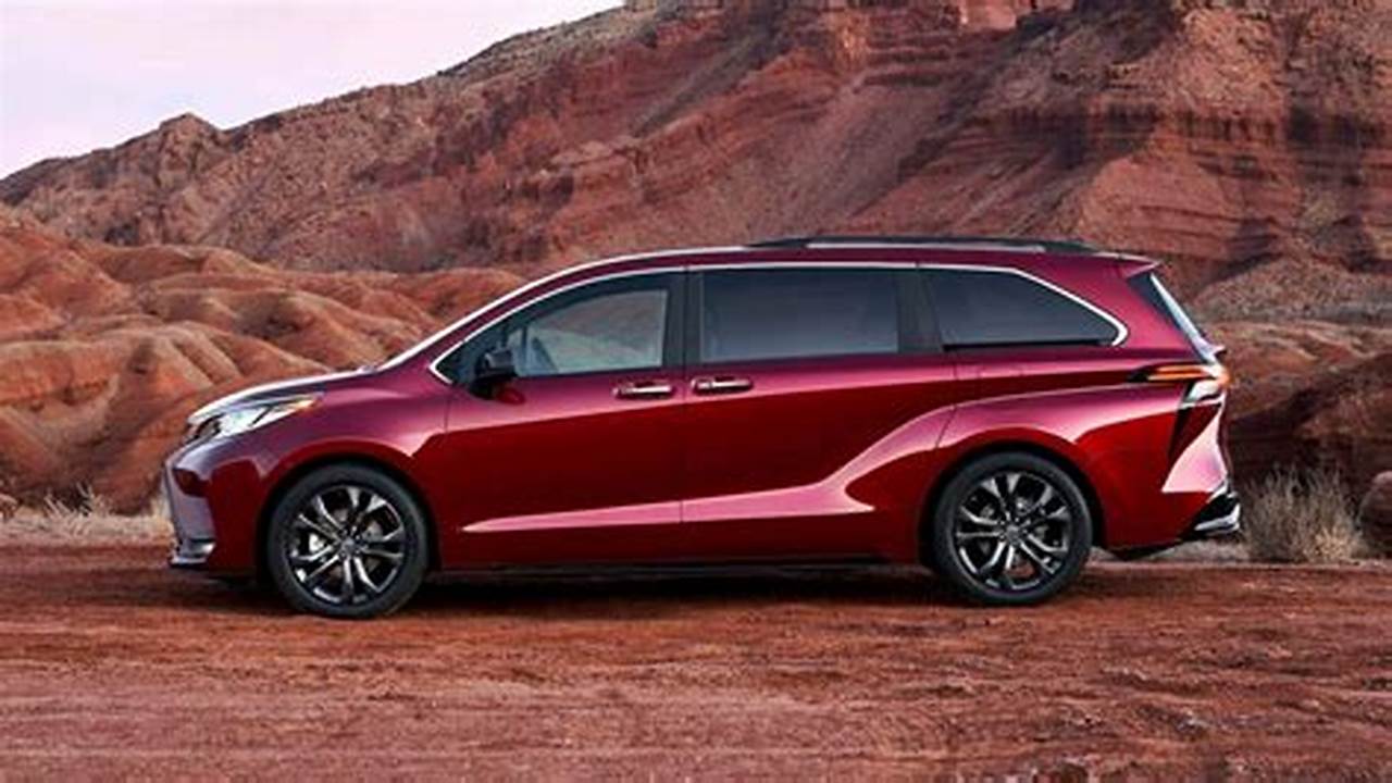 2024 Sienna Length Function