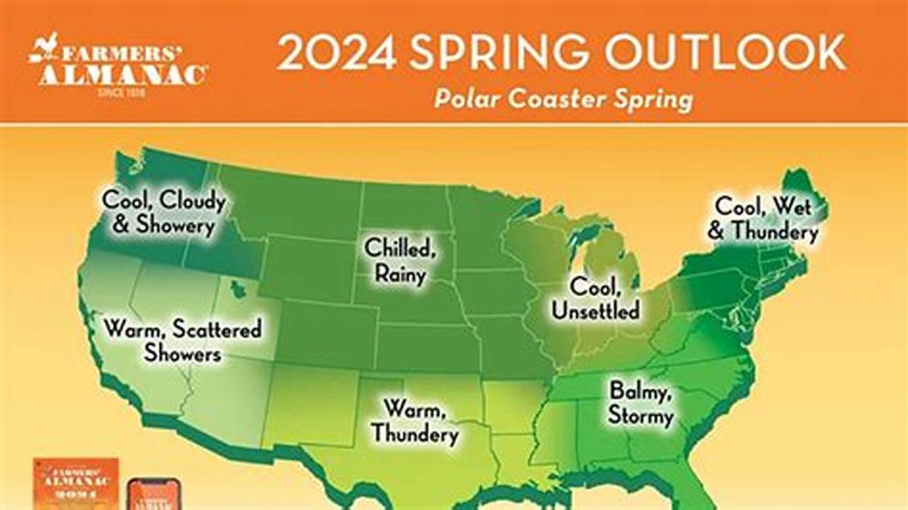 2024 Spring Weather Forecast