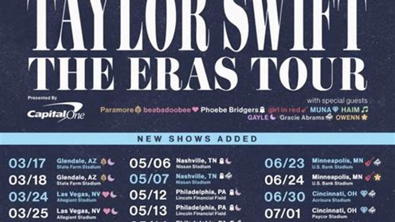 2024 Taylor Swift Concert Dates