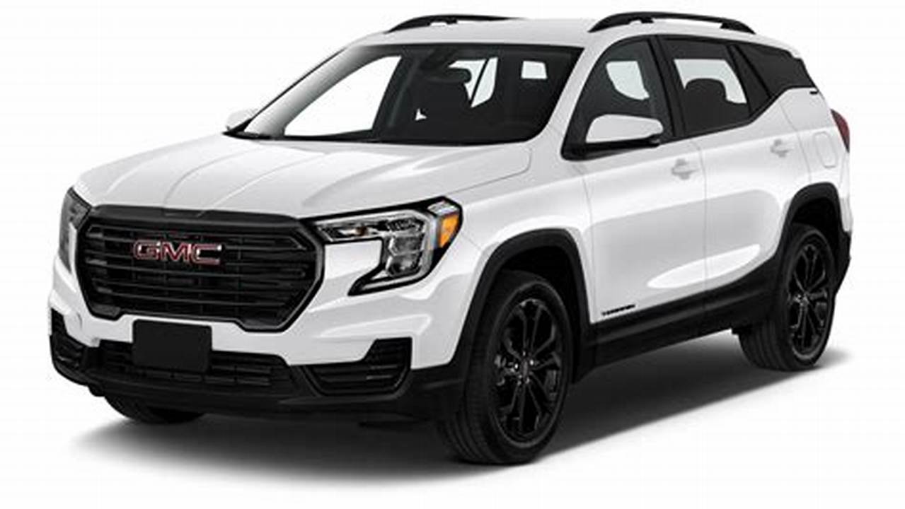 2024 Terrain Dimensions Database