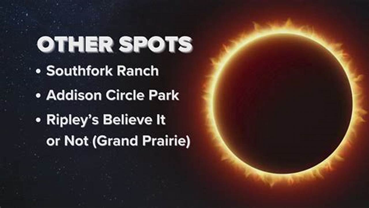 2024 Total Solar Eclipse Dallas Events