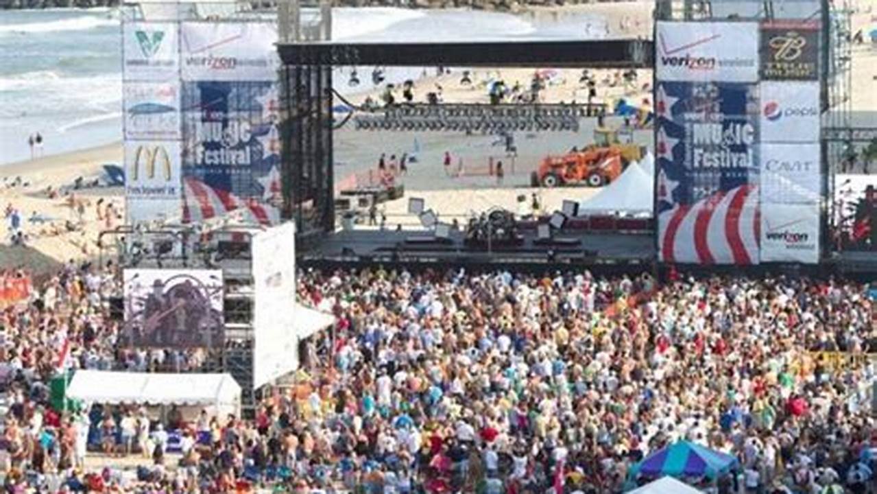 2024 Virginia Beach Concerts