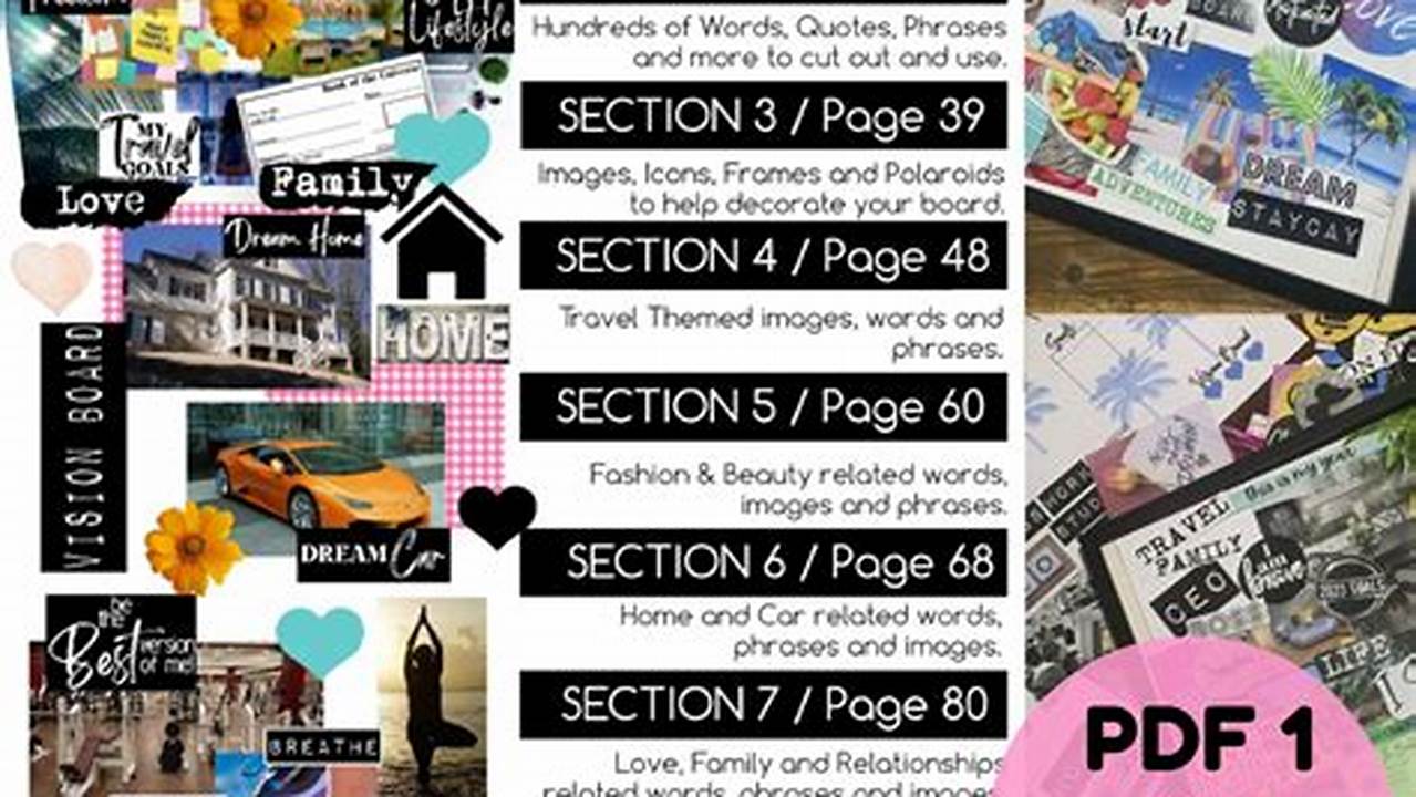 2024 Vision Board Template - Chere Deeanne