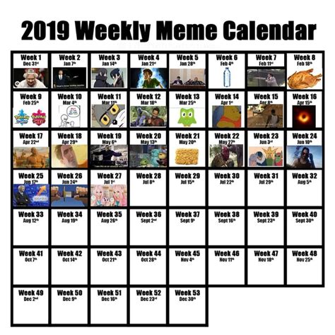Updated 2019 Meme Calendar PewdiepieSubmissions Meme calendar