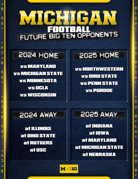 2024 Michigan Football Schedule