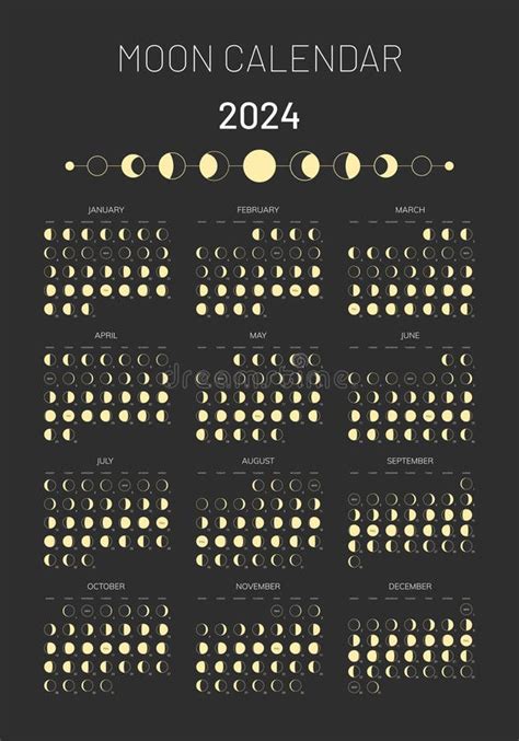 2024 Calendar With Zodiac Cycle