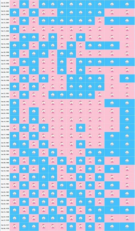 Pin on Gender prediction calendar