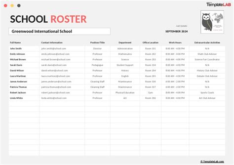 2024 Class Roster Cornell