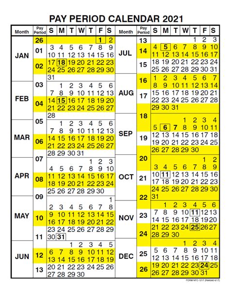 Federal Pay Period Calendar 2020 Printable Calendar Template