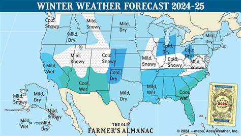 2024 Fall Forecast Us
