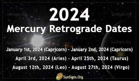 New Mercury Retrograde 2022 Calendar Photos Iyhmbm Plant Calendar 2022
