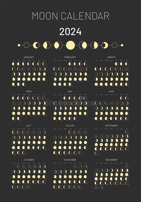 Full Moon Calendar 2019, Moon Phases Yearly Moon phase calendar, Moon