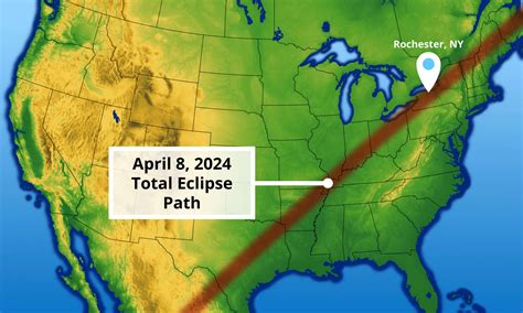 2024 Partial Solar Eclipse on April 8th